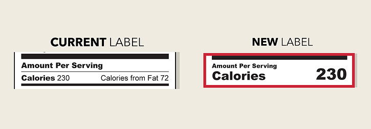 รู้จักฉลากโภชนาการรูปแบบใหม่  USFDA