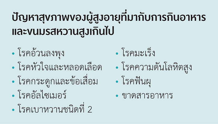 ปัญหาสุขภาพของผู้สูงอายุกับความหวาน