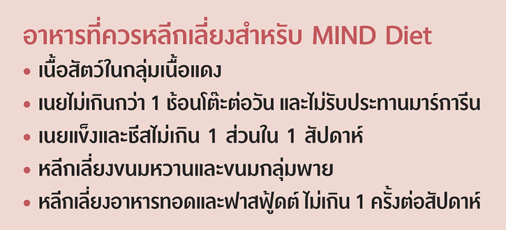 อาหารที่ควรหลีกเลี่ยงสำหรับ MIND Diet