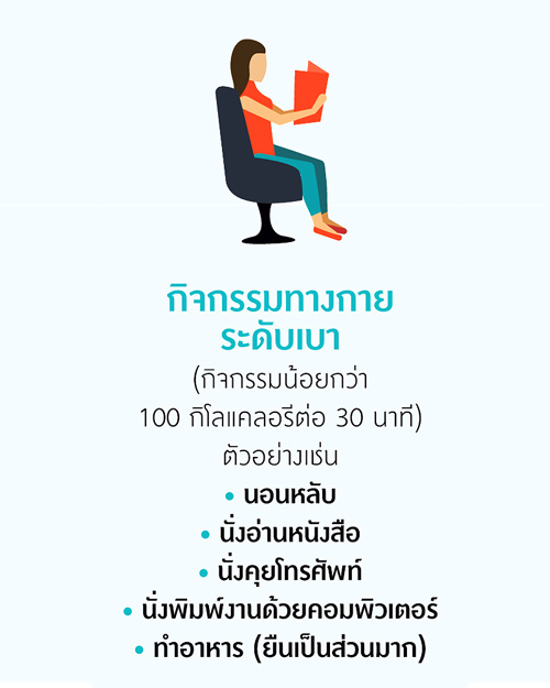 กิจกรรมทางกายระดับเบา