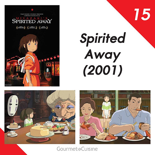 Spirited Away (2001)