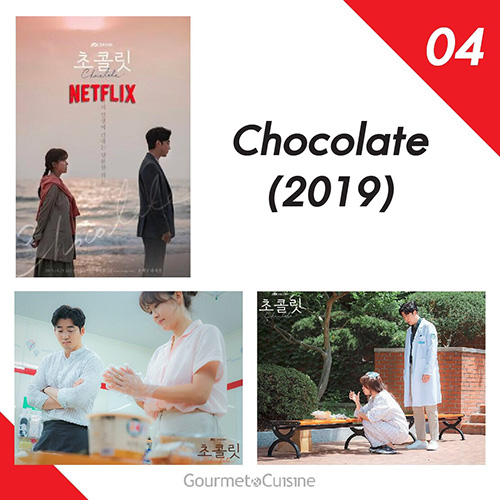 Chocolate (2019)