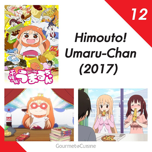 Himouto! Umaru-Chan (2017)