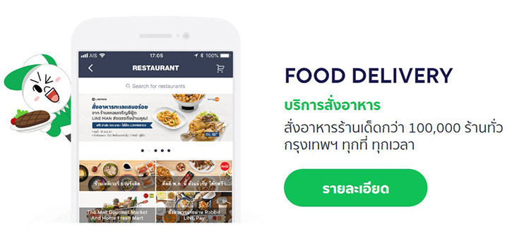 Cloud kitchen ร้านอาหารที่ไม่มีหน้าร้าน New Normal ของร้านยุคปัจุบัน