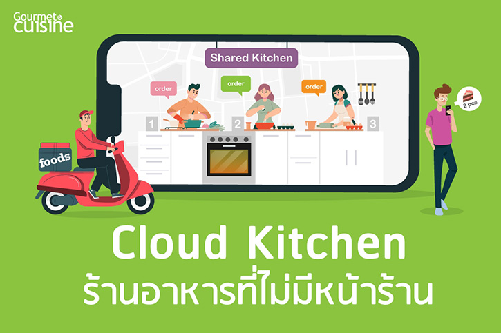 Cloud kitchen ร้านอาหารที่ไม่มีหน้าร้าน New Normal ของร้านยุคปัจุบัน