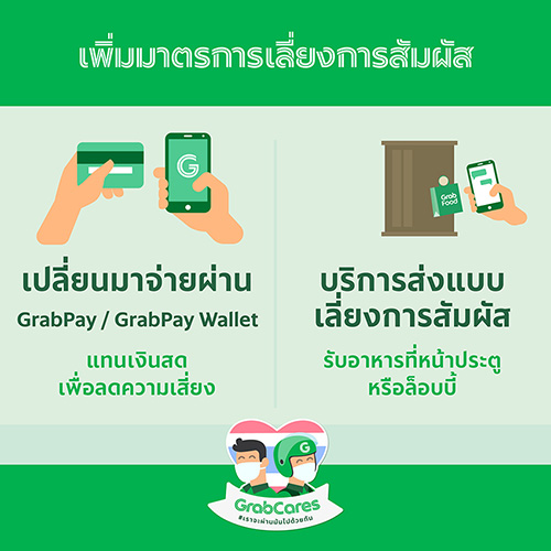 แกร็บ ประกาศ 9 มาตรการยกระดับความปลอดภัย พร้อมส่งต่อความช่วยเหลือคนไทยรับมือโควิด-19 ระลอกใหม่ 