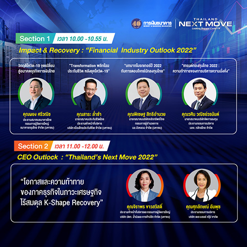 วารสารการเงินธนาคารฉลองครบรอบ 40 ปี  จัดสัมมนารูปแบบ Virtual Seminar ในหัวข้อ “Thailand’s Next Move : Looking Beyond Covid-19”