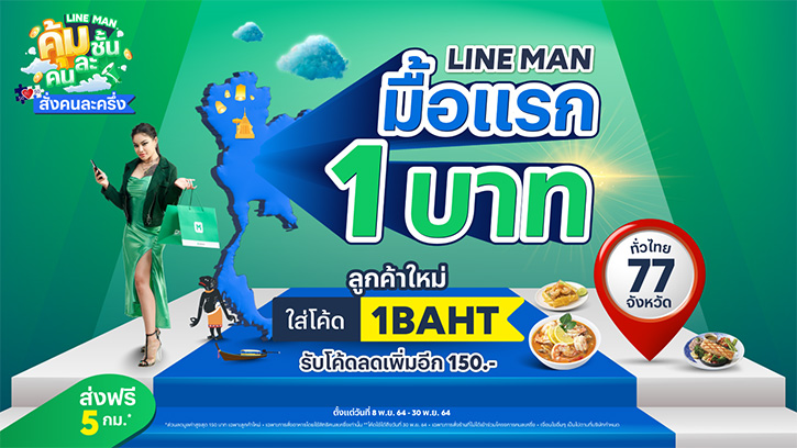 LINE MAN เจ้าแรกตัวจริงจ่าย “คนละครึ่ง” ได้แล้ว 77 จังหวัดทั่วไทย ขยายเวลาโปรลูกค้าใหม่จ่าย 1 บาท ควบส่งฟรี 5 กม. ถึง 30 พ.ย. นี้