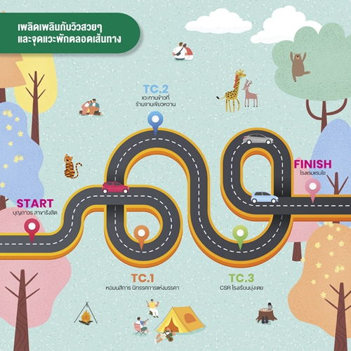 “@Kitchen Rally ปีที่ 11” ชวนคุณยกก๊วน ร่วมทริปแรลลี่สุดหรรษา Into the Green อาบป่า อาบใจ ที่เขาใหญ่ ในเส้นทางกรุงเทพฯ-เขาใหญ่