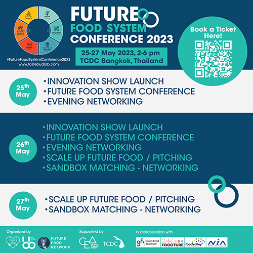 ครั้งแรกในเอเชีย กิจกรรมสำคัญสัมมนาระบบอาหารระดับโลก ‘FUTURE FOOD SYSTEM CONFRENCE&SHOW 2023’