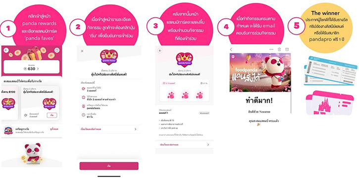 “foodpanda แดนสั่งได้” ท้าแฟน ๆ ทำ 3 ภารกิจง่าย ๆ เฟ้นหาผู้โชคดี ลุ้นเดินทางสู่แดนเทพนิยายฮ่องกงดิสนีย์แลนด์!