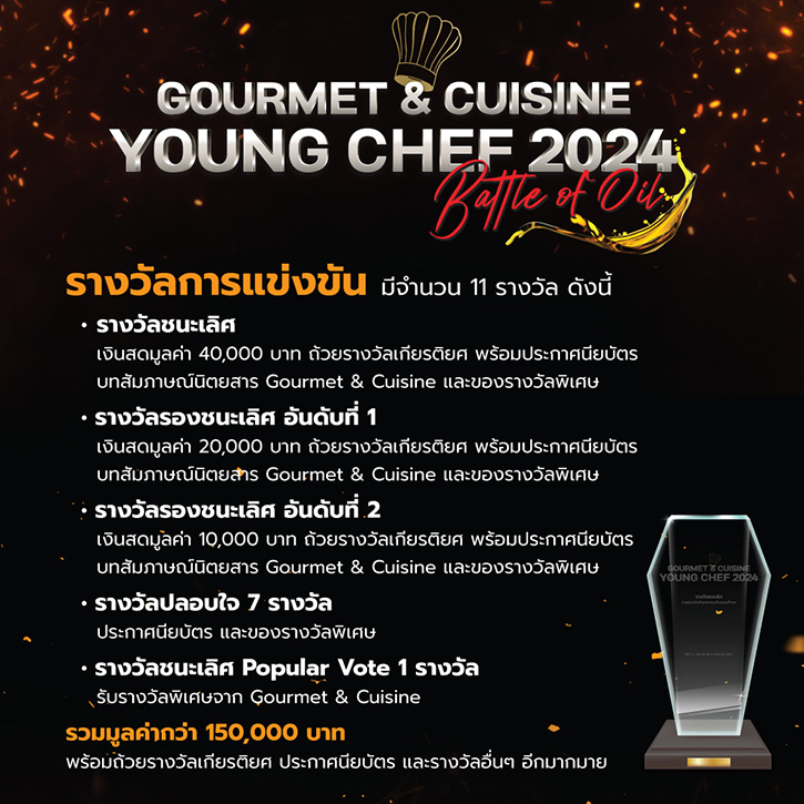 Gourmet & Cuisine Young Chef 2024