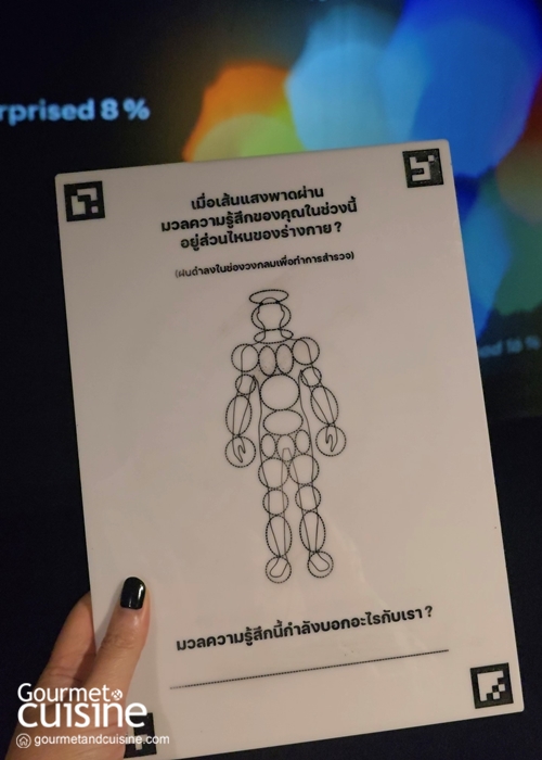 พาใจกลับบ้าน Homecoming 2024 นิทรรศการดูแลใจกลับมาอีกครั้งที่ MMAD- MunMun Art Destination ศรีนครินทร์