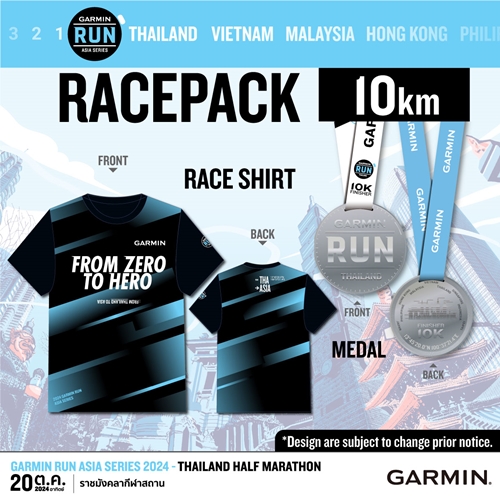 โค้งสุดท้าย! GARMIN ชวนสมัครงานวิ่งแห่งปี  GARMIN RUN THAILAND 2024 ถึง 30 กันยายน 67 นี้เท่านั้น