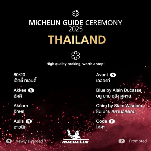 MICHELIN GUIDE CEREMONY 2025 เชฟไอซ์-ศุภักษร สร้างประวัติศาสตร์พา Sorn คว้ามิชลิน 3 ดาวครั้งแรกในไทย!