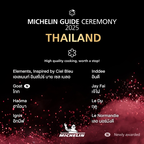 MICHELIN GUIDE CEREMONY 2025 เชฟไอซ์-ศุภักษร สร้างประวัติศาสตร์พา Sorn คว้ามิชลิน 3 ดาวครั้งแรกในไทย!